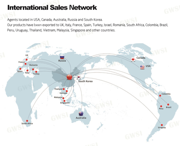 International sales network